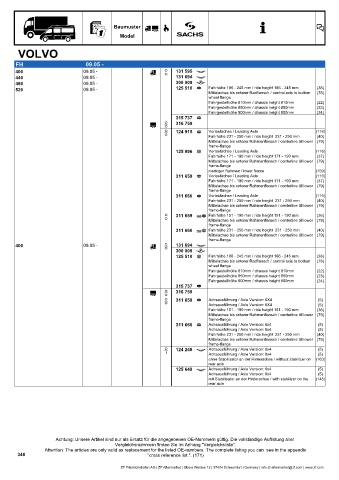 Catalogs auto parts for car and truck