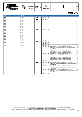 Catalogs auto parts for car and truck