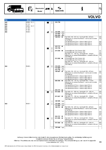 Catalogs auto parts for car and truck