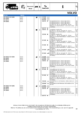 Catalogs auto parts for car and truck