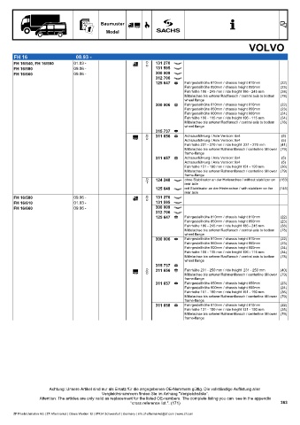 Catalogs auto parts for car and truck