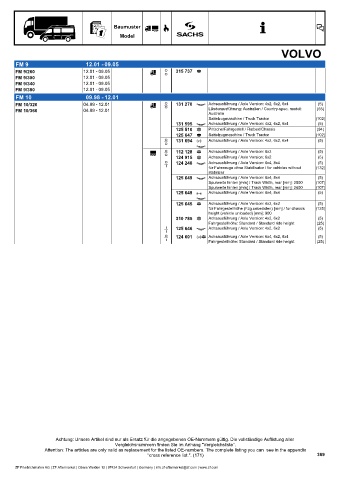 Catalogs auto parts for car and truck