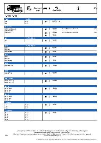 Catalogs auto parts for car and truck