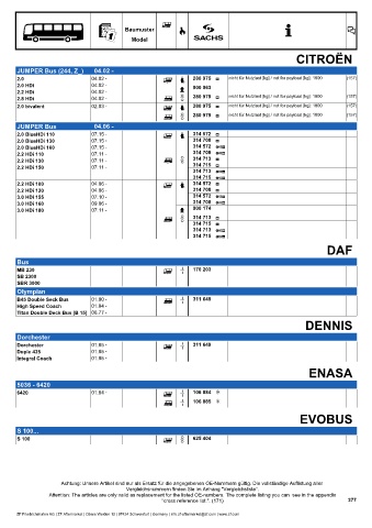 Catalogs auto parts for car and truck