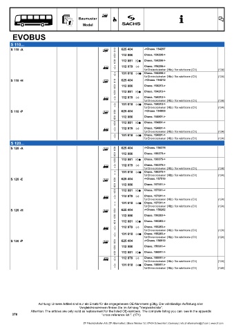 Catalogs auto parts for car and truck