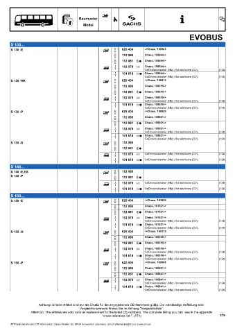 Catalogs auto parts for car and truck