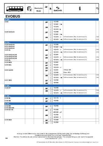 Catalogs auto parts for car and truck