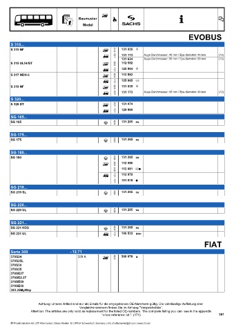 Catalogs auto parts for car and truck