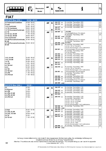 Catalogs auto parts for car and truck