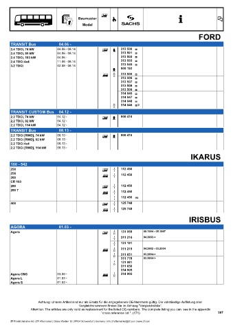 Catalogs auto parts for car and truck