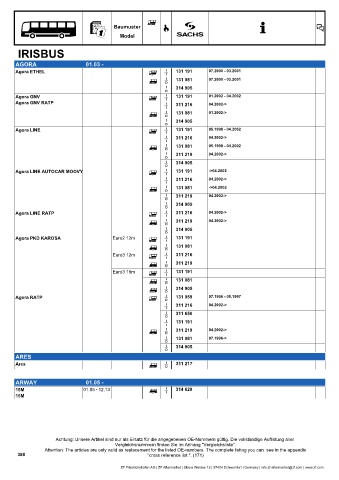 Catalogs auto parts for car and truck