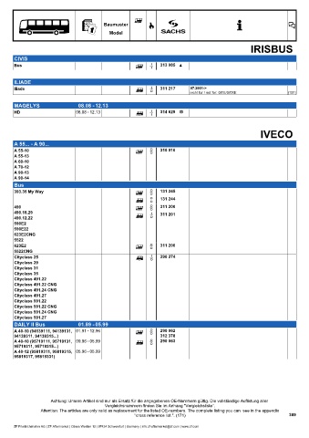 Catalogs auto parts for car and truck