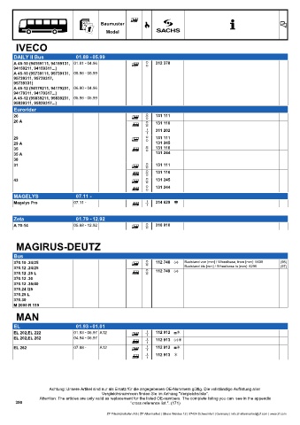 Catalogs auto parts for car and truck