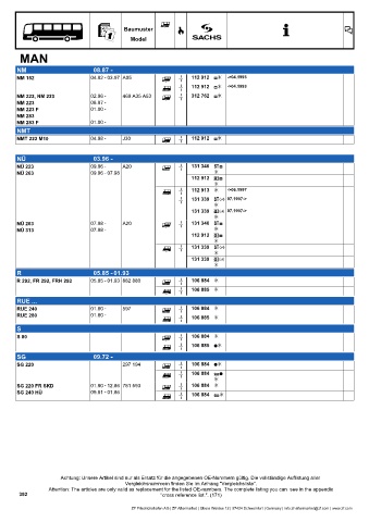 Catalogs auto parts for car and truck