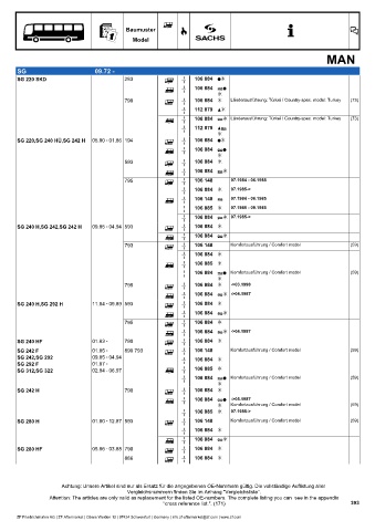 Catalogs auto parts for car and truck