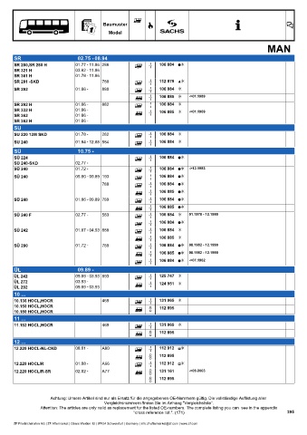 Catalogs auto parts for car and truck