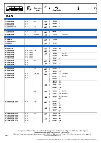 Catalogs auto parts for car and truck