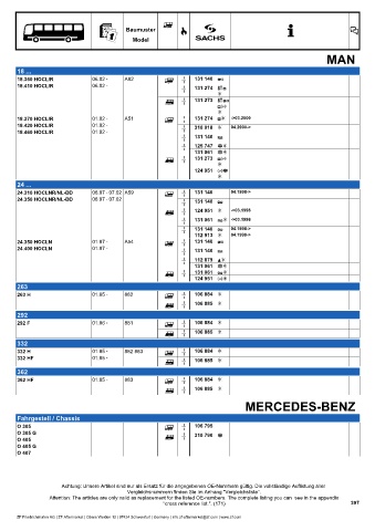 Catalogs auto parts for car and truck