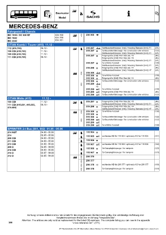 Catalogs auto parts for car and truck