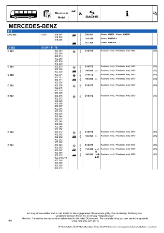 Catalogs auto parts for car and truck