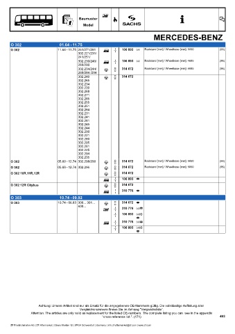 Catalogs auto parts for car and truck