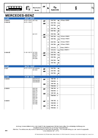 Catalogs auto parts for car and truck