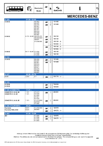 Catalogs auto parts for car and truck