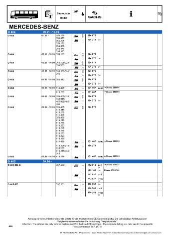 Catalogs auto parts for car and truck