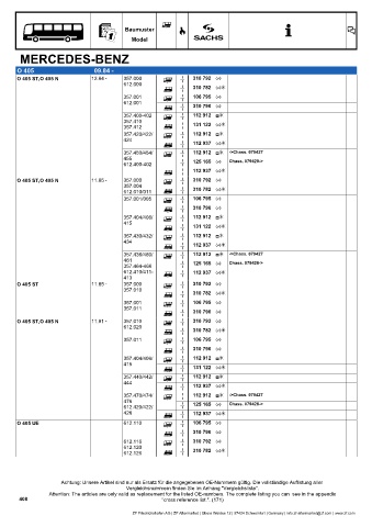 Catalogs auto parts for car and truck