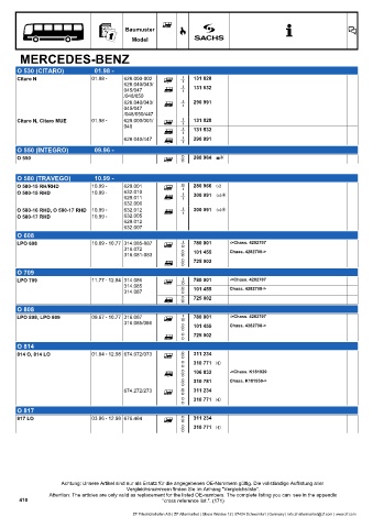 Catalogs auto parts for car and truck