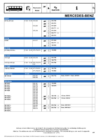 Catalogs auto parts for car and truck