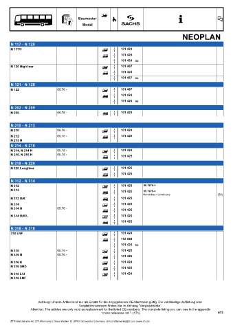 Catalogs auto parts for car and truck