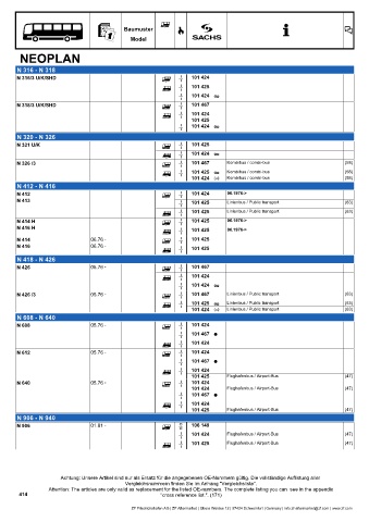 Catalogs auto parts for car and truck