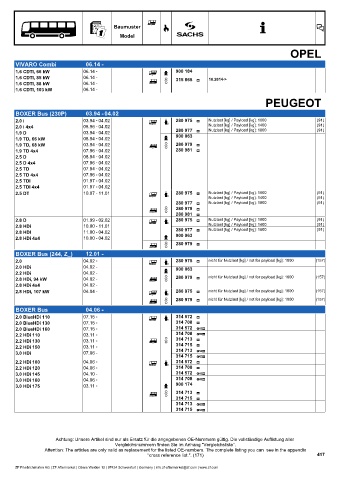 Catalogs auto parts for car and truck