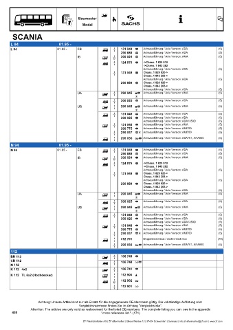 Catalogs auto parts for car and truck