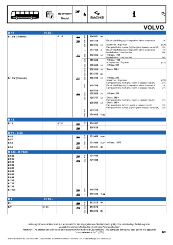 Catalogs auto parts for car and truck