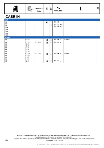 Catalogs auto parts for car and truck