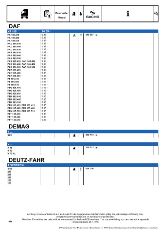 Catalogs auto parts for car and truck