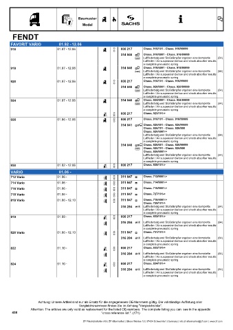 Catalogs auto parts for car and truck