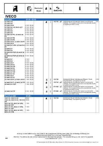 Catalogs auto parts for car and truck