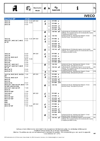 Catalogs auto parts for car and truck