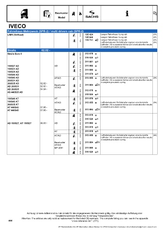 Catalogs auto parts for car and truck