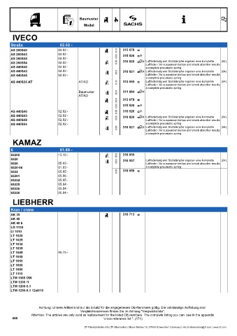 Catalogs auto parts for car and truck