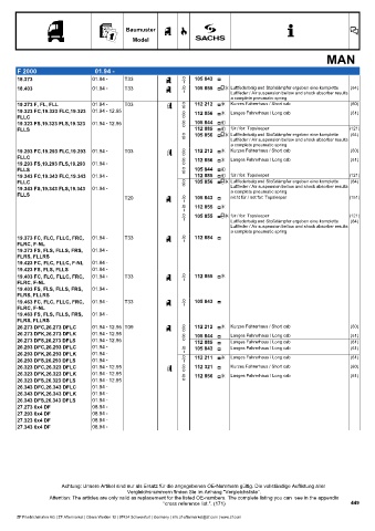 Catalogs auto parts for car and truck