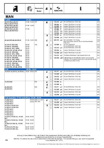 Catalogs auto parts for car and truck