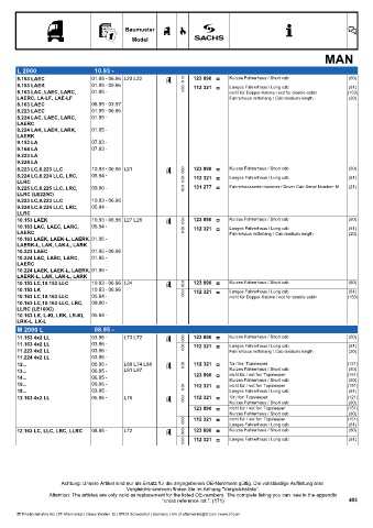 Catalogs auto parts for car and truck