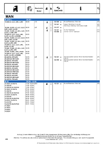 Catalogs auto parts for car and truck