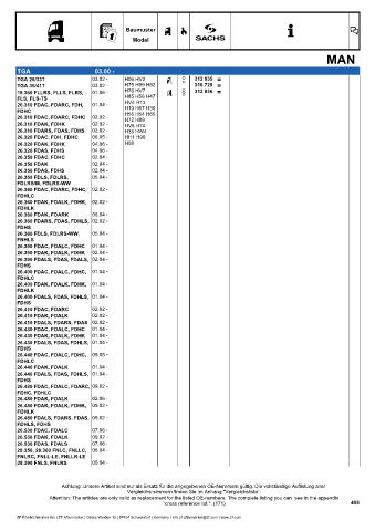 Catalogs auto parts for car and truck