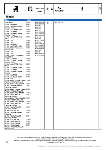 Catalogs auto parts for car and truck