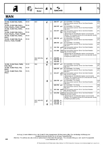 Catalogs auto parts for car and truck